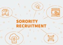 How to Choose the Best Sorority Recruitment Picture